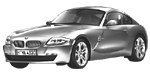 BMW E86 C2A10 Fault Code